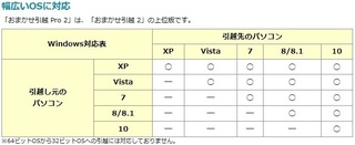 おまかせ引越2Pro.jpg