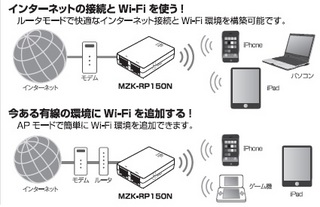 ルーターモード.jpg